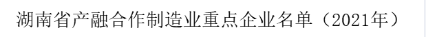 九九智能環(huán)保上榜《湖南省產融合作制造業(yè)重點企業(yè)名單（2021年）》