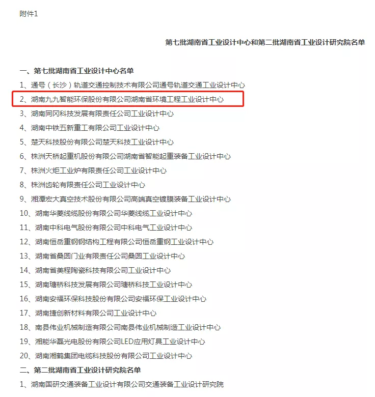 湖南省工信廳發(fā)布通告：九九智能環(huán)保通過“湖南省工業(yè)設(shè)計中心”認(rèn)定！