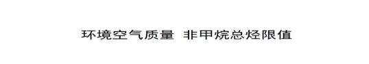 石家莊發(fā)布鋼鐵、水泥等重點(diǎn)行業(yè)大氣污染排放特別要求