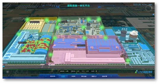 九九智能環(huán)保超低排放一體化平臺，助力工礦企業(yè)達(dá)成超低排放改造